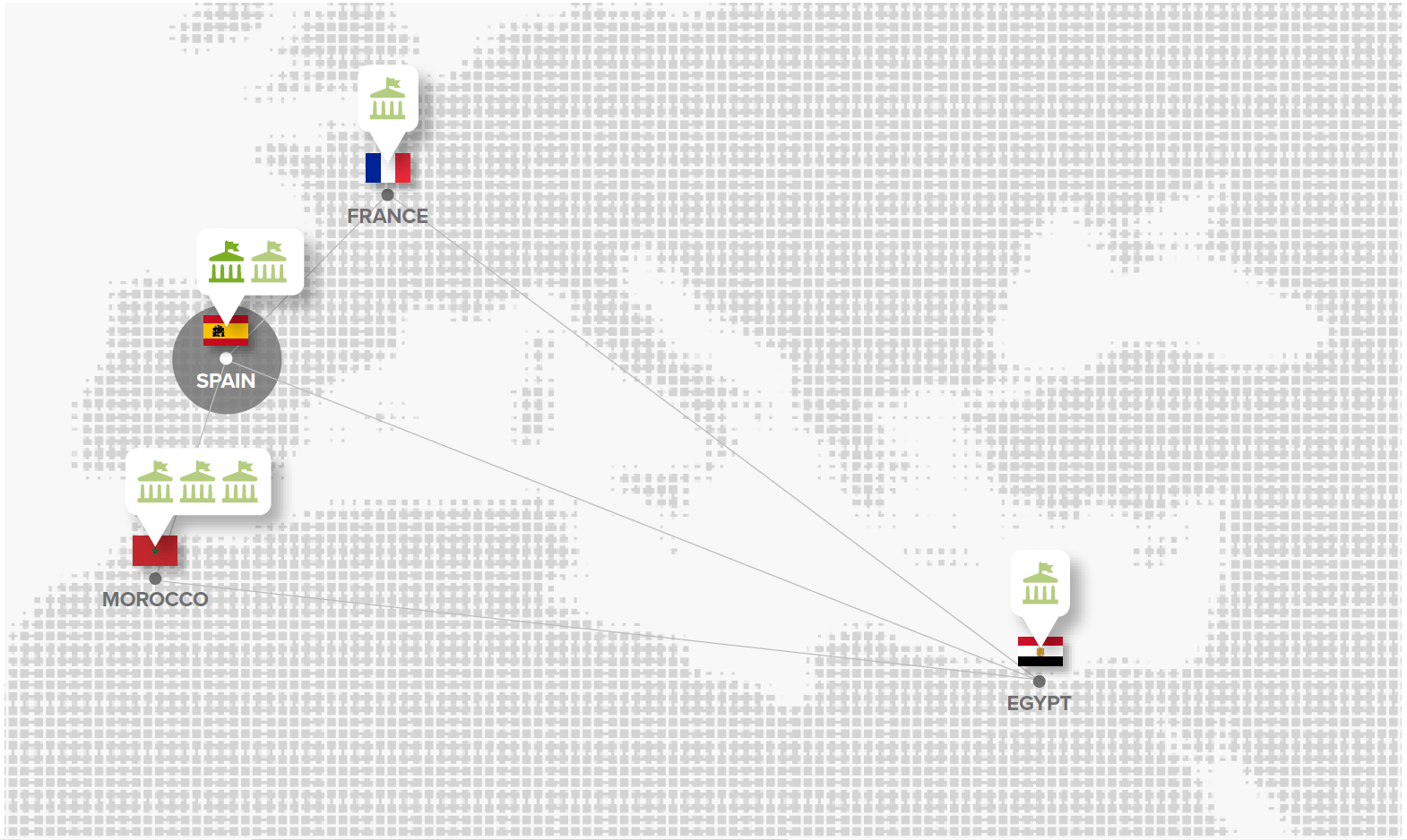 Partner map